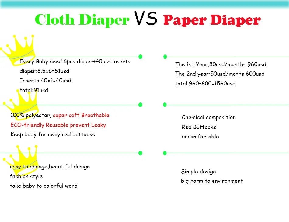 Reusable Baby Diaper - Babytopia32