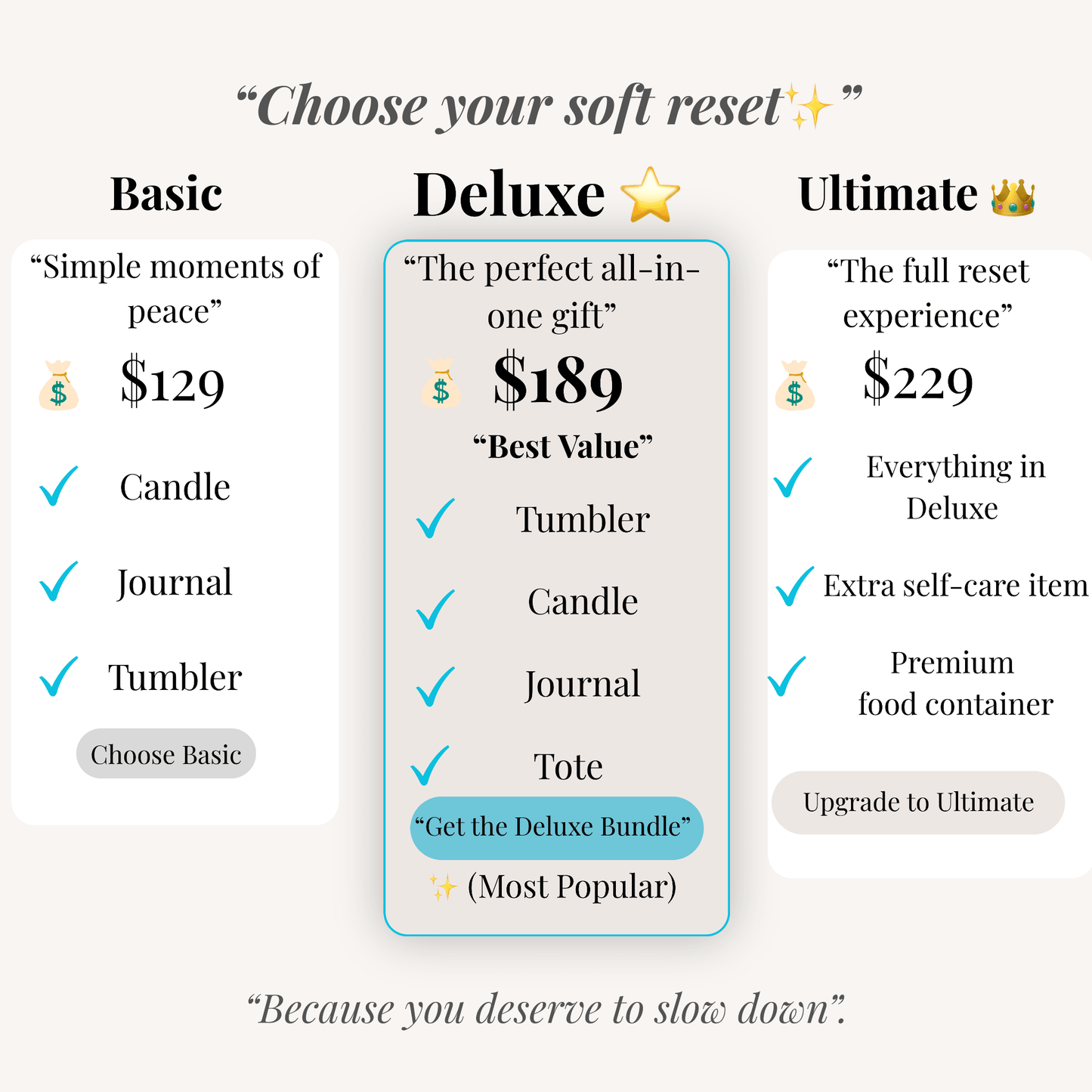 Soft Mom Reset Kit - Babytopia32