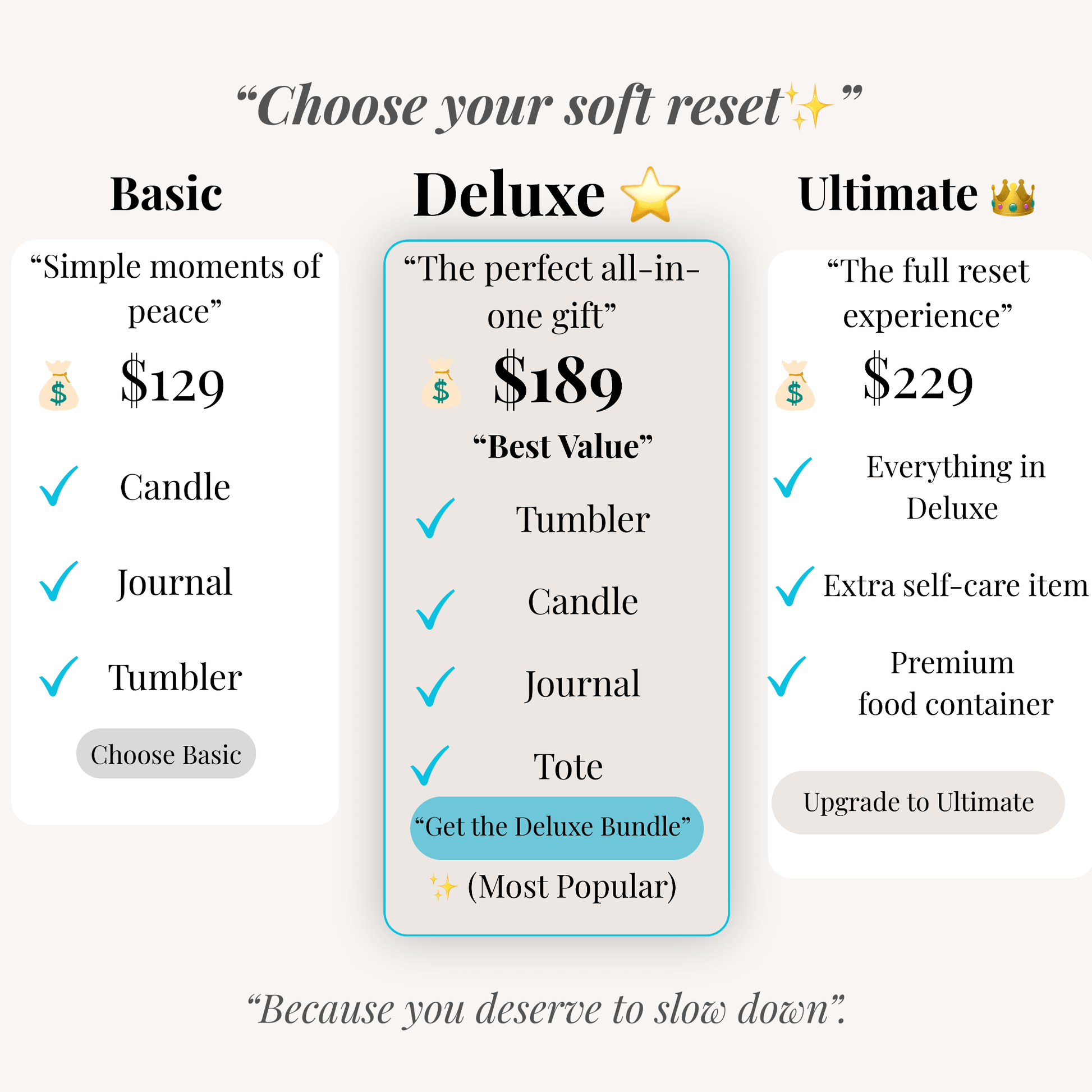 Soft Mom Reset Kit - Babytopia32